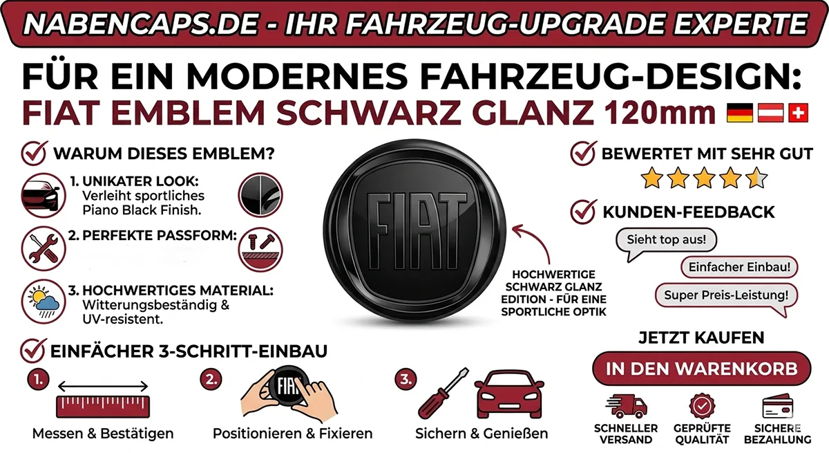 Banner Fiat Emblem 120mm