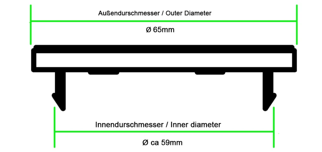 Technische Maßskizze Nabenkappen 65mm Außenmaß und 59mm Klemmaß